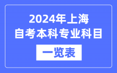 2024年上海自考本科專業科目一覽表_上海自考本科有哪些學校和專業