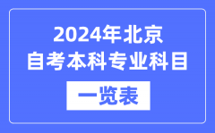 2024年北京自考本科專業科目一覽表_北京自考本科有哪些學校和專業