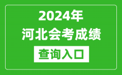 2024年河北會考成績查詢入口網站（http://www.hebeea.edu.cn/）